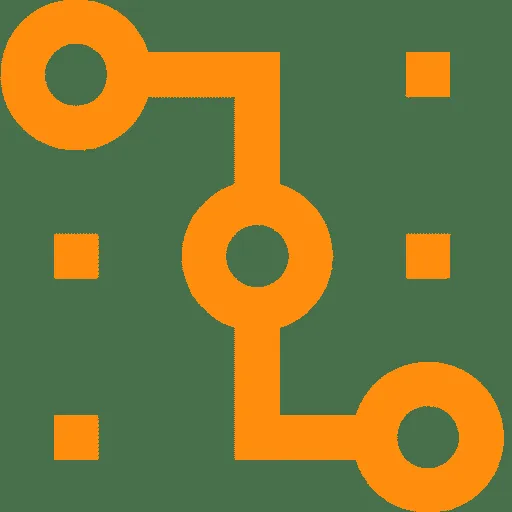 Padronização de processos de TI